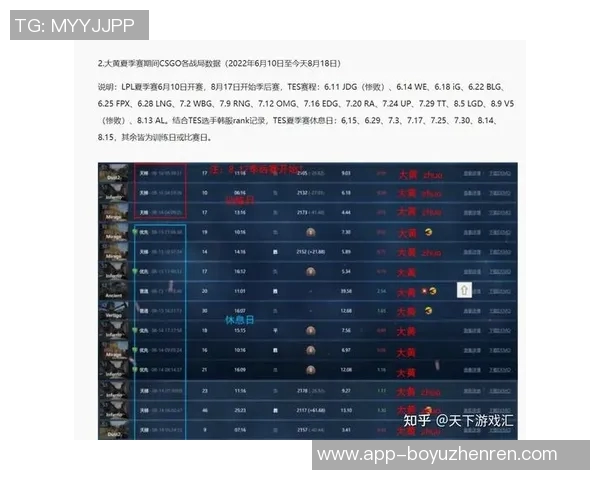 2026电竞新闻CSGO实力排行榜最新出炉TES战队荣登第八名引发热议